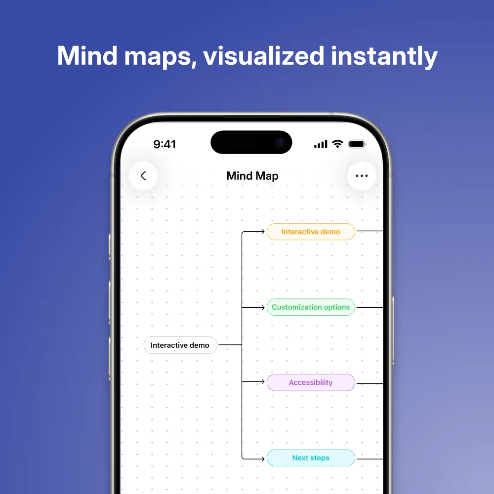 Pocket - Personal AI Assistant (Launch Special) - Most Popular - Image 7